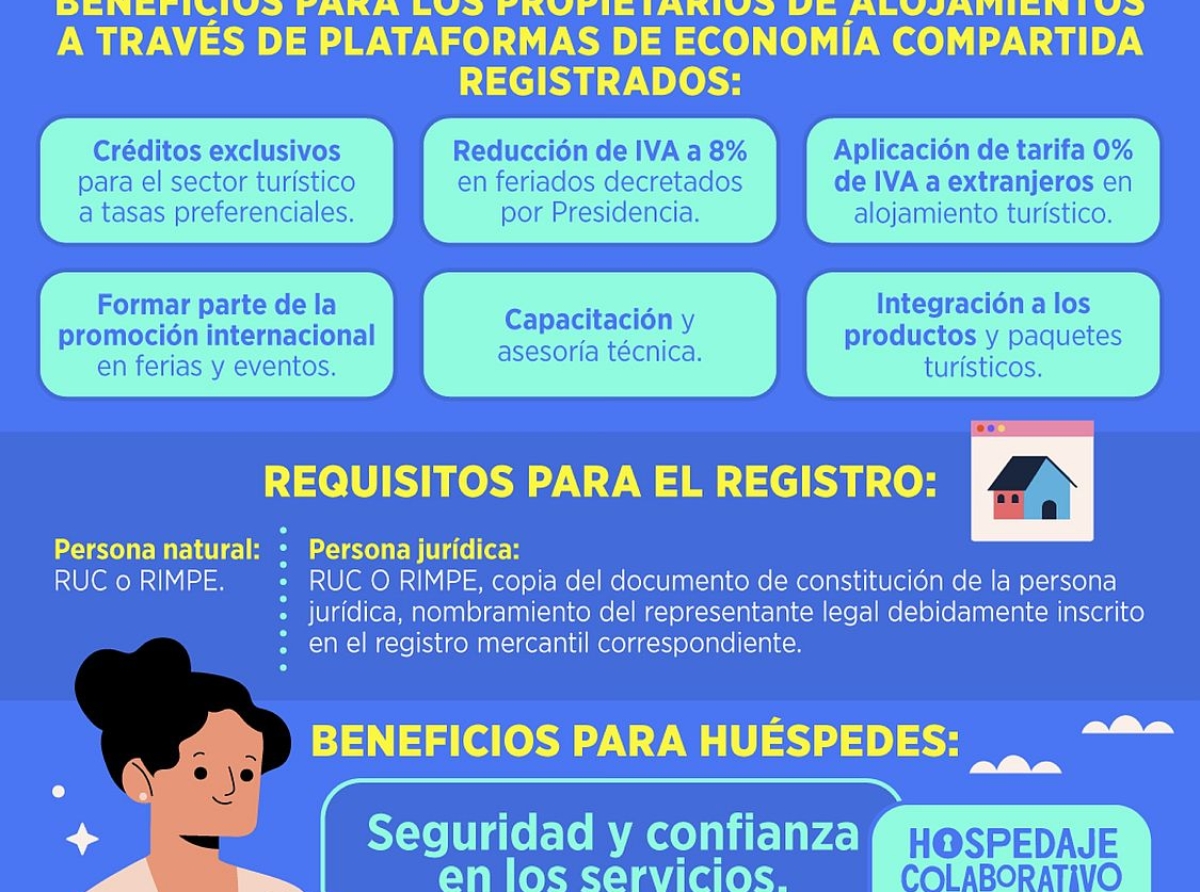 NUEVO REGLAMENTO DE ALOJAMIENTO